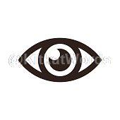 eyeball Image