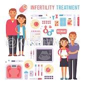 infertility Image