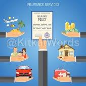 insurer Image