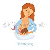 lactation Image