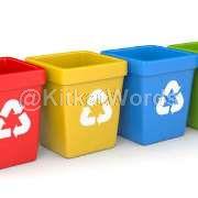 recycle Image
